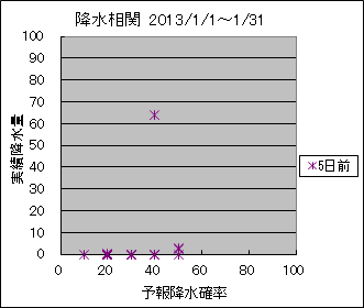 �~�����ց@�T���O