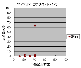 �~�����ց@�U���O