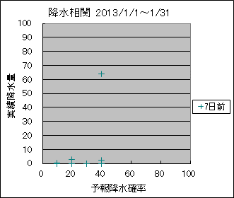 �~�����ց@�V���O