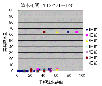 �~�����ց@All