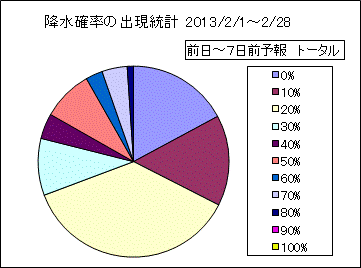 �~���m���o�����v�@����