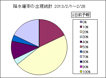 �~���m���o�����v�@�Q���O