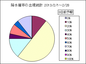 �~���m���o�����v�@�R���O