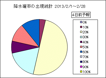 �~���m���o�����v�@�S���O
