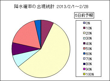 �~���m���o�����v�@�T���O