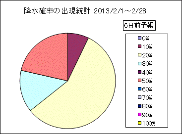 �~���m���o�����v�@�U���O