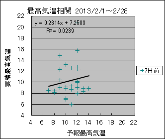 �ō��C�����ց@�V���O