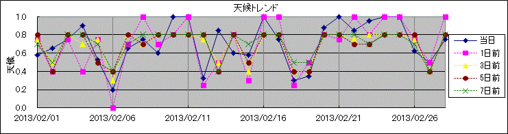 �V��g�����h