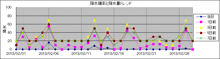 �~���m�����~���ʃg�����h