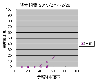 �~�����ց@�T���O