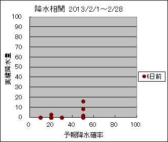 �~�����ց@�U���O