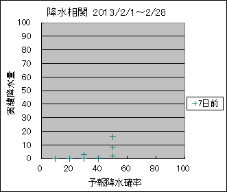 �~�����ց@�V���O