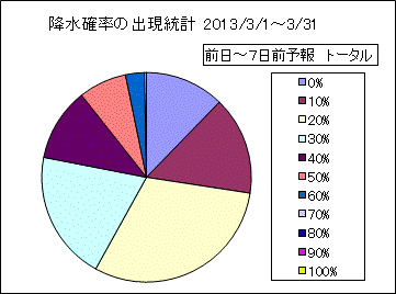 �~���m���o�����v�@����