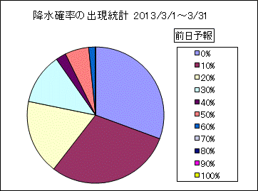 �~���m���o�����v�@�O��
