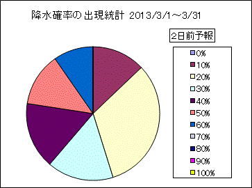 �~���m���o�����v�@�Q���O
