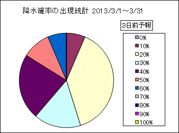 �~���m���o�����v�@�R���O