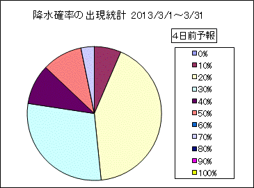 �~���m���o�����v�@�S���O