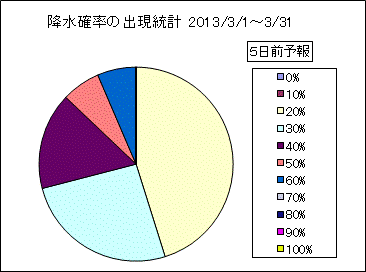 �~���m���o�����v�@�T���O