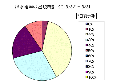 �~���m���o�����v�@�U���O