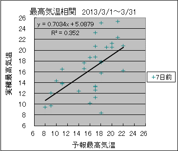 �ō��C�����ց@�V���O