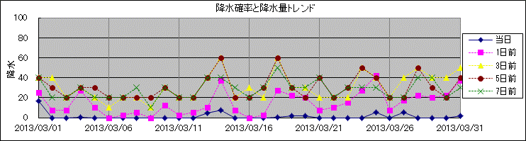 �~���m�����~���ʃg�����h