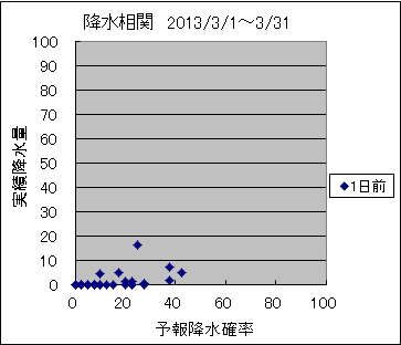 �~�����ց@�O��