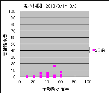 �~�����ց@�Q���O