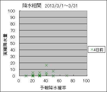 �~�����ց@�S���O