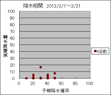 �~�����ց@�U���O