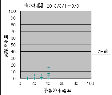 �~�����ց@�V���O