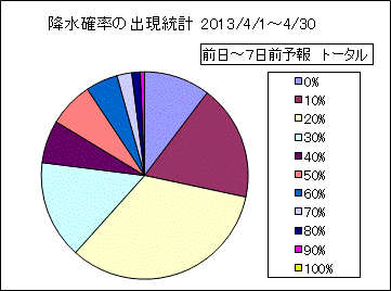 �~���m���o�����v�@����