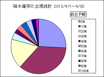 �~���m���o�����v�@�O��