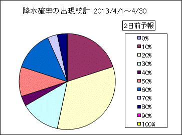 �~���m���o�����v�@�Q���O