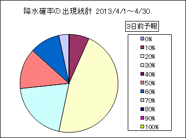 �~���m���o�����v�@�R���O