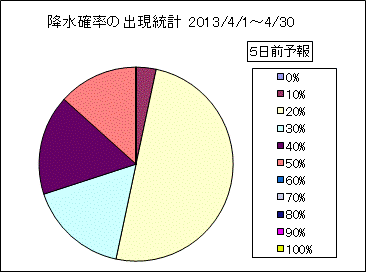 �~���m���o�����v�@�T���O