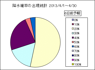 �~���m���o�����v�@�U���O