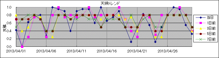 �V��g�����h