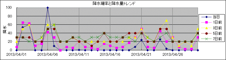 �~���m�����~���ʃg�����h