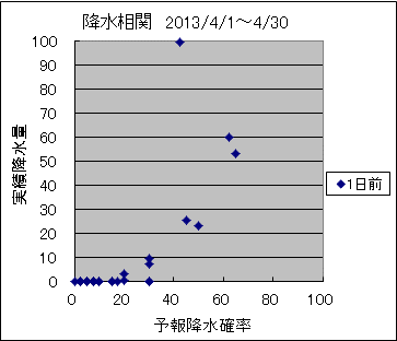 �~�����ց@�O��