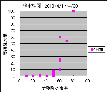 �~�����ց@�Q���O