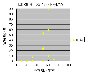 �~�����ց@�R���O