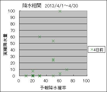 �~�����ց@�S���O