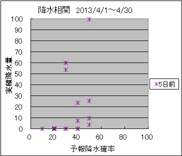 �~�����ց@�T���O