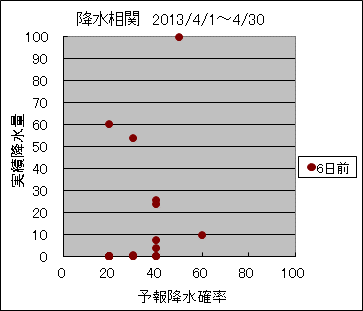 �~�����ց@�U���O