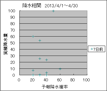 �~�����ց@�V���O