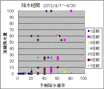 �~�����ց@All