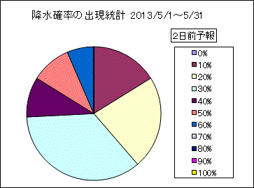 �~���m���o�����v�@�Q���O