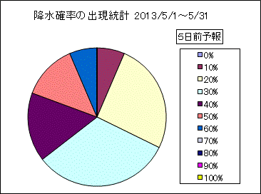 �~���m���o�����v�@�T���O