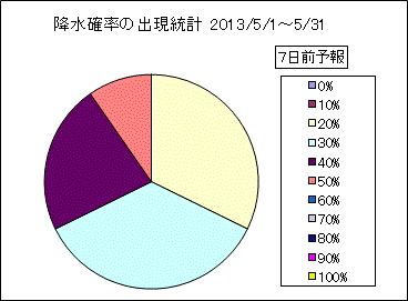 �~���m���o�����v�@�V���O