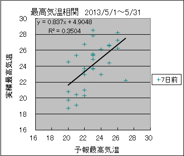 �ō��C�����ց@�V���O